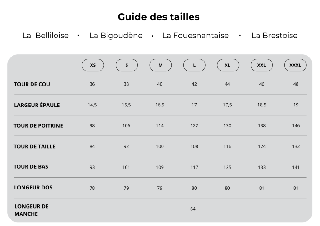 Le guide des tailles Du Bon Côté 